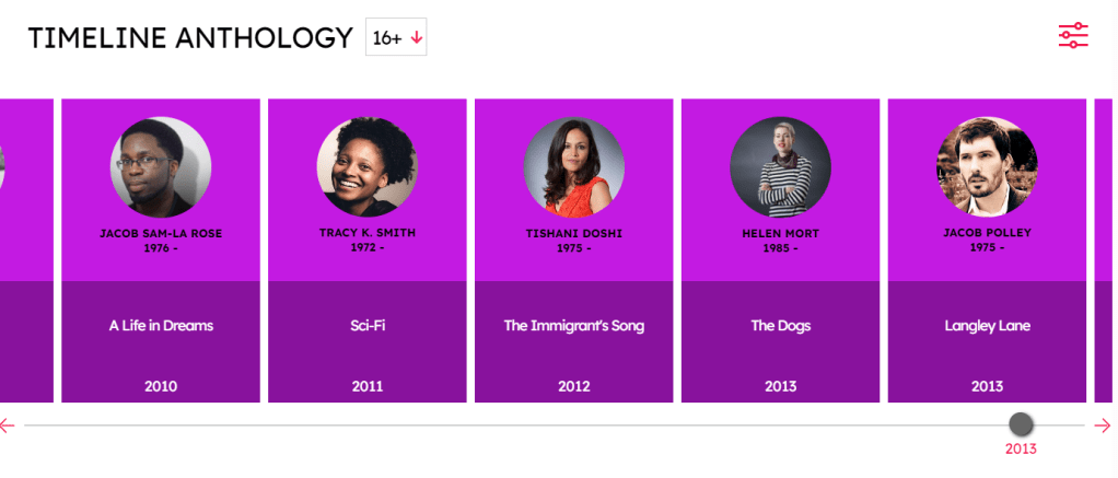 A screenshot example of the anthology available on the website with poets from 2010 to 2013. There are arrows that are evidence that the anthology is extensive. Poets such as Jacob Sam-La Rose, Tracey K. Smith, Tishani Doshi, Helen Mort and Jacob Polley are photographed above the titles of their poems